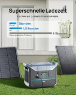 پاور استیشن قابل حمل DaranEner NEO2000 | ظرفیت ۲۰۰۰ وات - تصویر 4